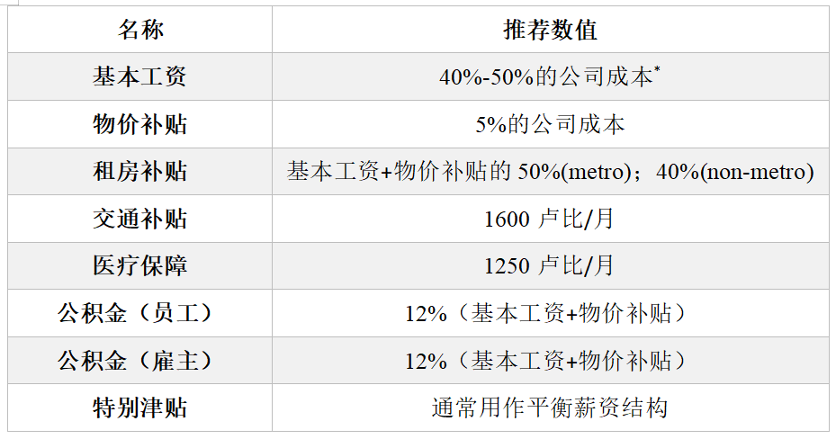 f26aa0aca48a09f123175a1065bd9e2a.png
